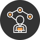 Contexto organizacional